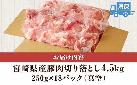 宮崎県産豚肉切り落とし 合計4.5kg