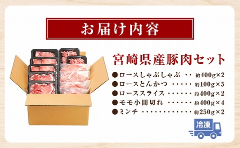 宮崎県産豚肉セット