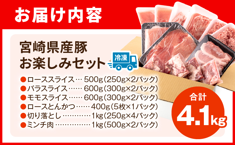 宮崎県産豚お楽しみセット 計4.1kg 豚肉 豚 ロース バラ モモ とんかつ 切り落とし ミンチ セット 詰め合わせ 豚肉セット 精肉セット 普段使い 使い勝手 小分け パック 冷凍 真空パック お弁当 おかず おすすめ バラエティ