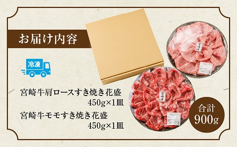【食べ比べ】宮崎牛 花盛すき焼き 2皿セット 合計900g