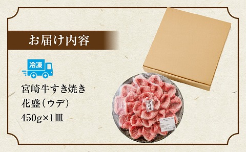 宮崎牛 花盛すき焼き 1皿（ウデ）