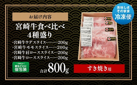 宮崎牛すき焼き食べ比べ 4種盛り 合計800g 宮崎牛 牛肉 すき焼き