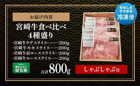 宮崎牛しゃぶしゃぶ食べ比べ 4種盛り 合計800g ウデ 肩ロース モモ