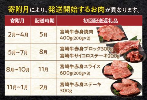 宮崎牛 ヘルシー赤身定期便 全4回 ステーキ スライス 焼肉