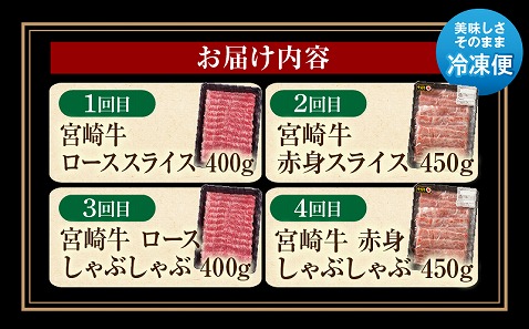 【定期便全4回】宮崎牛ヘルシー赤身とロースのすき焼き・しゃぶしゃぶ食べ比べコース 牛肉 宮崎牛 ステーキ
