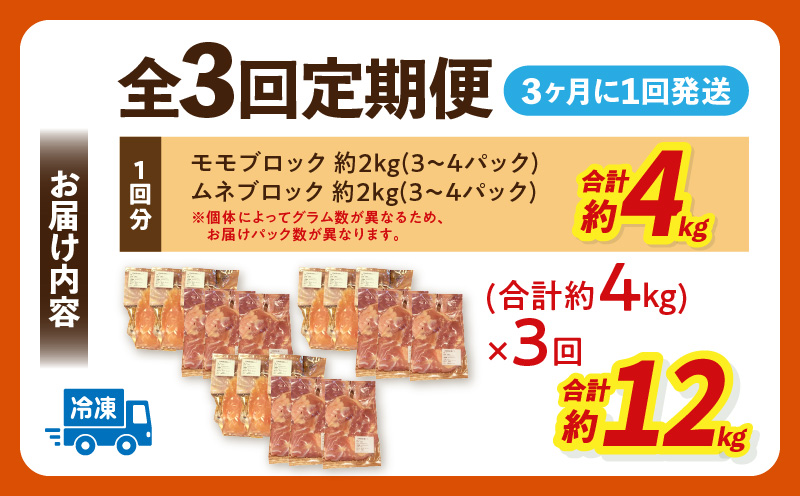 【3回定期便】宮崎県産 若鶏モモ・ムネ 合計4kg もも肉 胸肉 高たんぱく