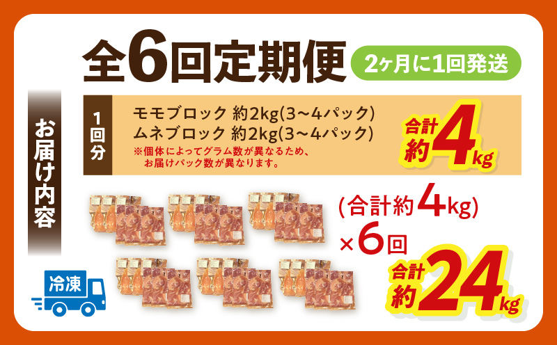 【6回定期便】宮崎県産 若鶏モモ・ムネ 合計4kg もも肉 胸肉 高たんぱく