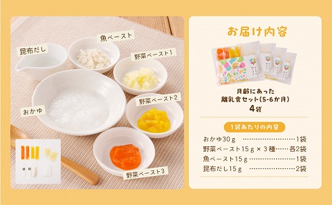 月齢にあった離乳食セット（5-6か月）