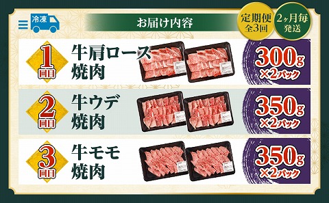 宮崎牛焼肉3回定期便