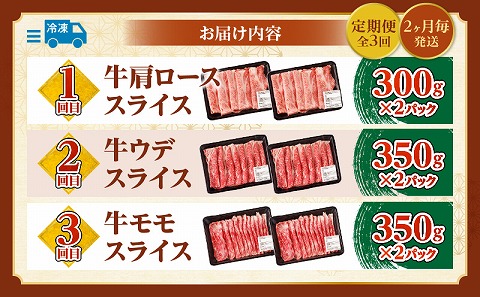 宮崎牛すきしゃぶ3回定期便