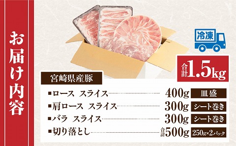 宮崎県産豚 皿盛しゃぶしゃぶと切り落としセット合計1.5kg