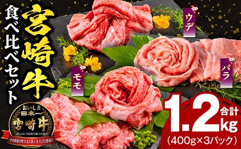 宮崎牛ウデスライス400g 宮崎牛モモスライス400g 宮崎牛バラスライス400g