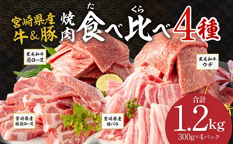宮崎県産 豚肩ロース・豚バラ 黒毛和牛 肩ロース・ウデ 焼肉 各300g×1 合計1.2kg