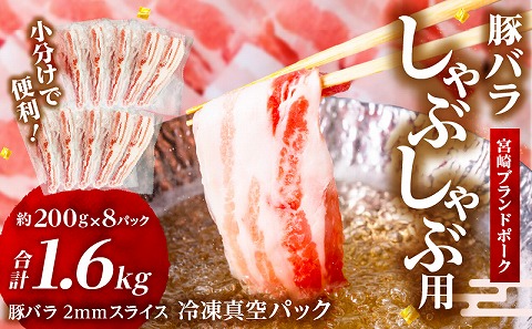 宮崎ブランドポークバラ2mmスライスしゃぶしゃぶ用 合計1.6kg
