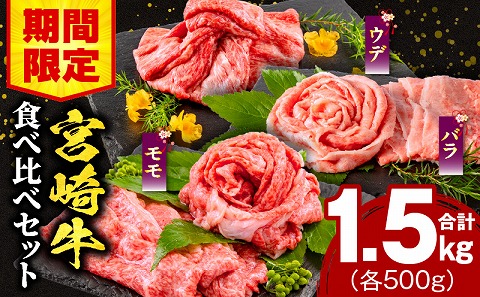 [期間限定]宮崎牛ウデスライス500g 宮崎牛モモスライス500g 宮崎牛バラスライス500g 合計1.5kg