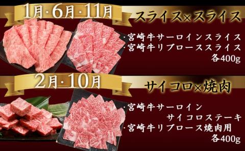 【A5】宮崎牛サーロイン×宮崎牛リブロース三昧定期便(12ヶ月)_TAE12-0101