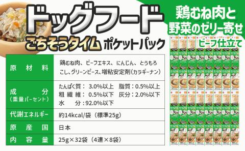 《ドッグフード》ごちそうタイム 鶏むね肉と野菜のゼリー寄せ ビーフ仕立て※ポスト投函_LE-3320