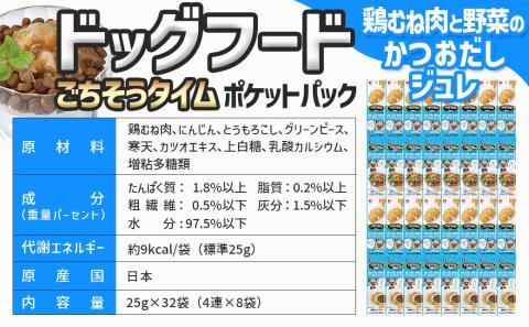 《ドッグフード》ごちそうタイム 鶏むね肉と野菜のかつおだしジュレ※ポスト投函_LE-3318