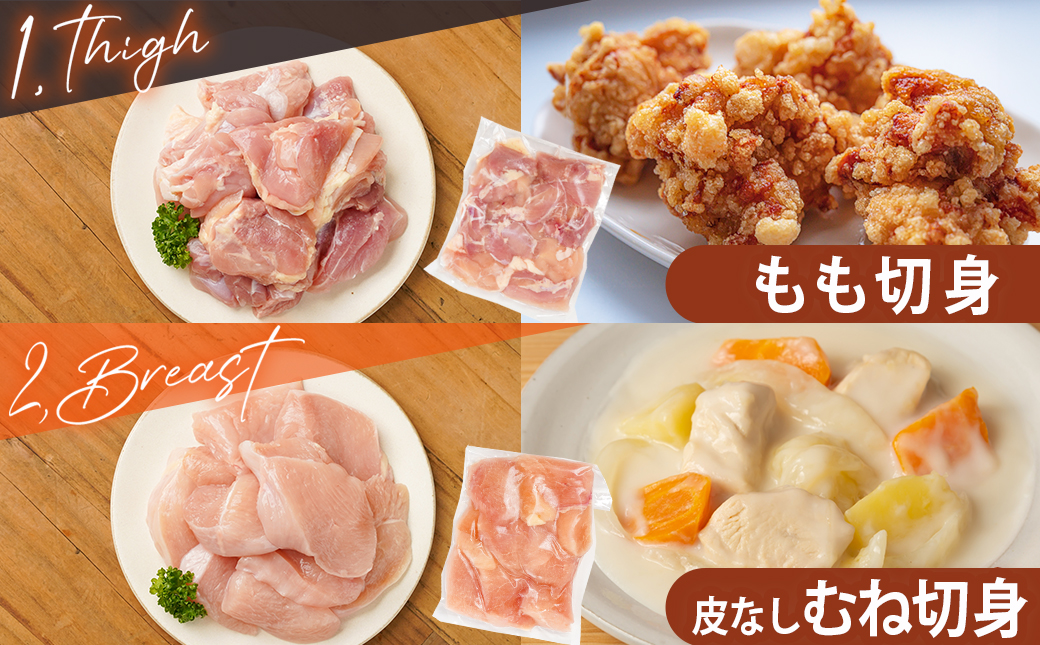 宮崎県産若鶏2kgセット_11-M601