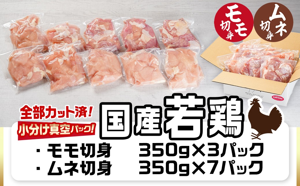 国産若鶏モモ・ムネ3.5kg カット済!小分け真空パック≪みやこんじょ特急便≫_14-1406-Q【鶏肉 もも モモ むね ムネ】
