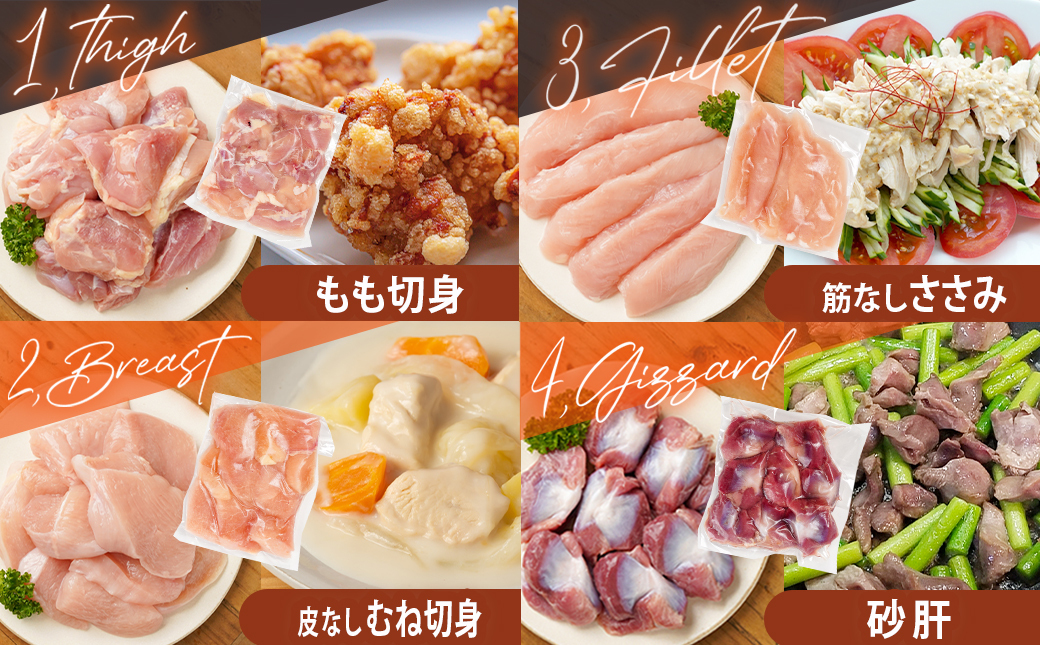 宮崎県産若鶏まるごと3.05kgセット_14-M601