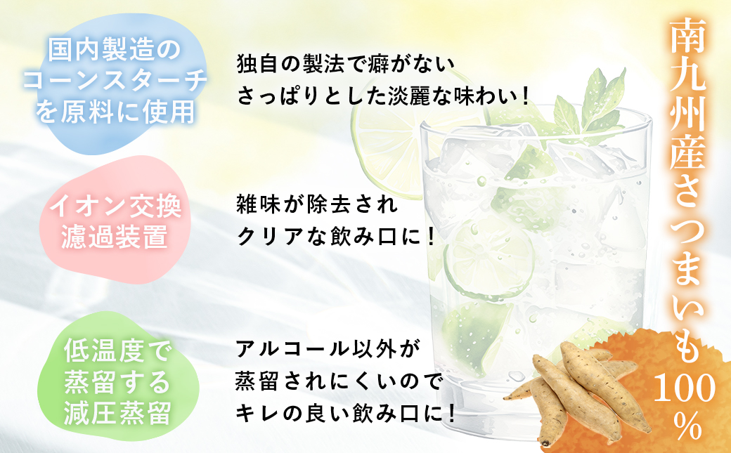 ANATANIHITOMEBORE【芋】(25度)1.8パック×8本 ≪みやこんじょ特急便≫_38-6701