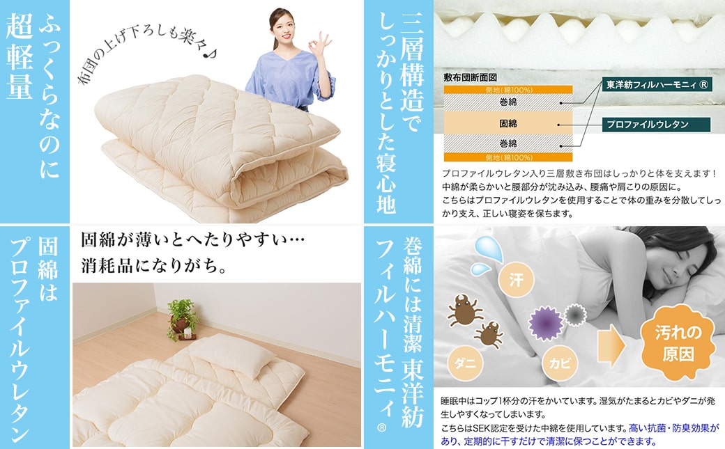 【アイボリー】体圧分散プロファイルウレタン軽量敷布団 ウレタン7cm厚 DL_55-J201-iv