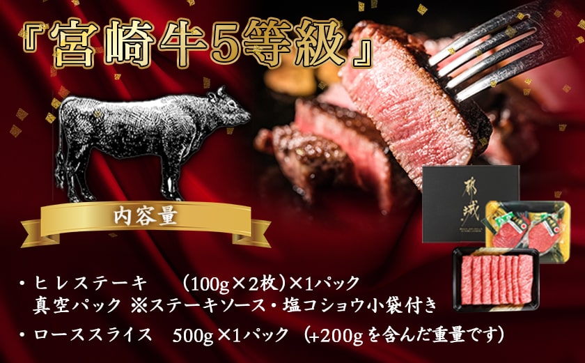 【福袋★2026】自分にご褒美!宮崎牛(A5)ヒレ＆ロースセット+ローススライス200g_AE-0103-F2026