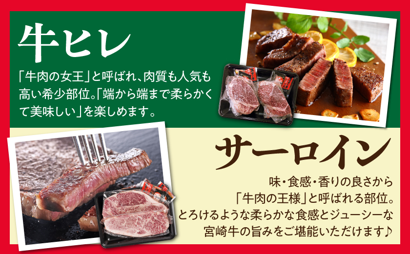 【☆クリスマス☆】まるゆうのクリスマスAセット(ステーキ2種&赤身スライス&ソーセージ)1.5kg≪12月20日～23日お届け≫_AI-N401-OJX