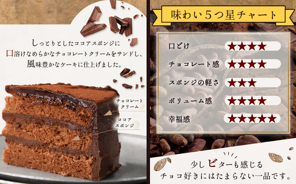 【母の日】風味豊かなガナッシュチョコ15cm≪5月7日～10日お届け≫_LE-7601-MG