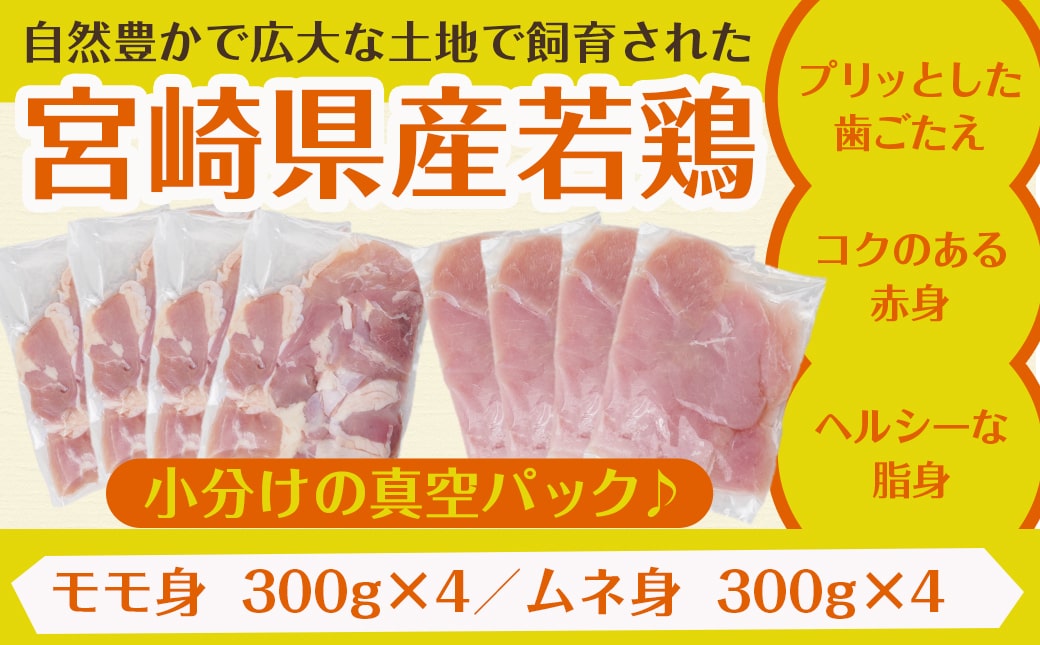 一口大にカット済!宮崎県産若鶏モモ身とムネ身2.4kgセット(300g×8)_MJ-5409