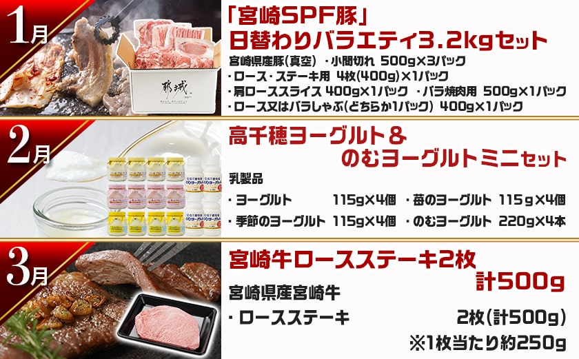 【セレクト定期便】第4弾☆都城市ご当地グルメ定期便(12ヶ月)≪2026年お届け≫_T179-MY01