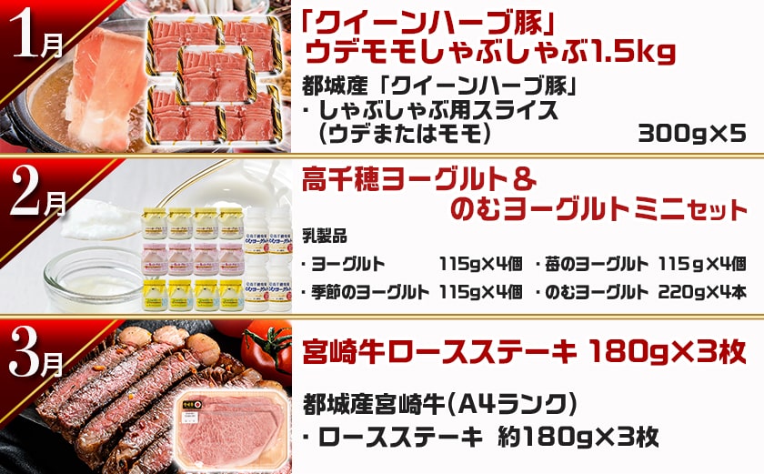 【セレクト定期便】第3弾☆都城市ご当地グルメ定期便(12ヶ月)≪2026年お届け≫_T180-MY01