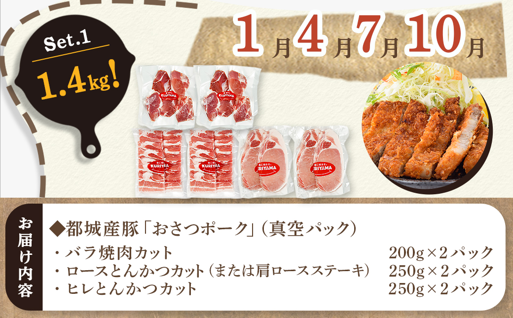 ≪3回連続お届け≫「おさつポーク」バラエティ定期便_T33-3-1401