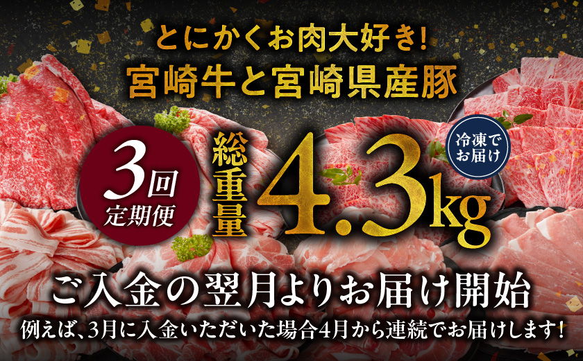 ≪3回連続お届け≫とにかくお肉大好き!宮崎牛と宮崎県産豚定期便M(総重量4.3kg)_T48-3-N201