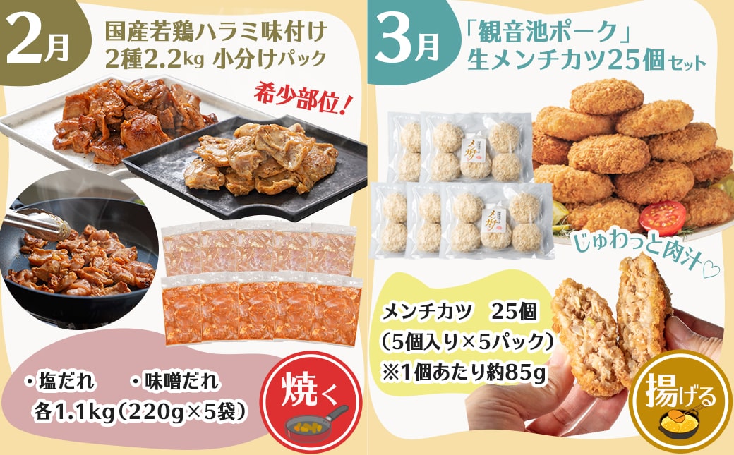 【セレクト定期便】時短料理で家族もハッピーに★うなぎ入り★定期便(6ヶ月)≪2026年お届け≫_T69-MY01