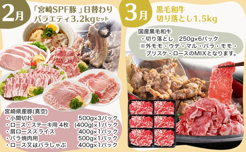 【セレクト定期便】家庭用☆主婦の味方～定期便(5ヶ月)≪2026年お届け≫_T76-MY01