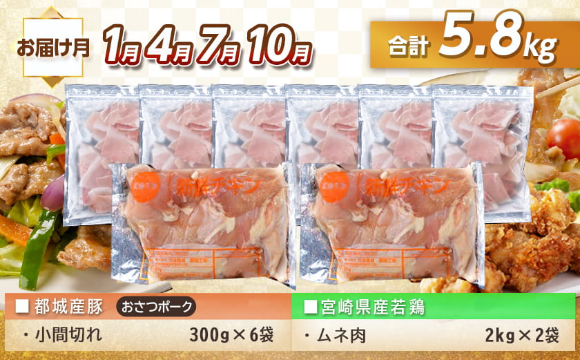 大容量！5回お届け！「おさつポーク」と宮崎県産若鶏定期便_T85（5）-1404