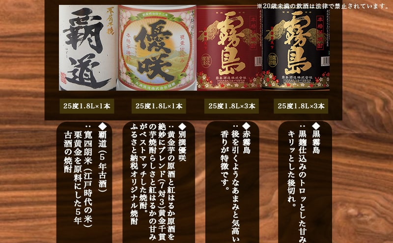 大浦酒造と霧島酒造コラボ(25度)1.8L×8本セット ≪みやこんじょ特急便≫_AM-1801