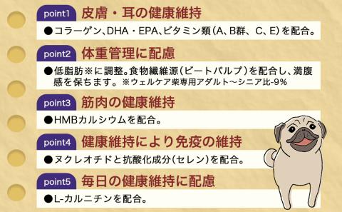 ドッグフード(パグ専用)アダルト～シニア5.5kg_LG-3312