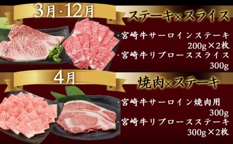 【A5】宮崎牛サーロイン×宮崎牛リブロース三昧定期便(12ヶ月)_TAE12-0101