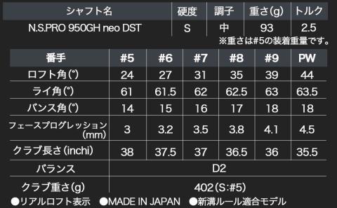 スリクソン ZX5 Mk II アイアン 6本セット 【 N.S.PRO 950GH neo DST スチールシャフト/S  】_ZE-C705-NEO: 都城市ANAのふるさと納税