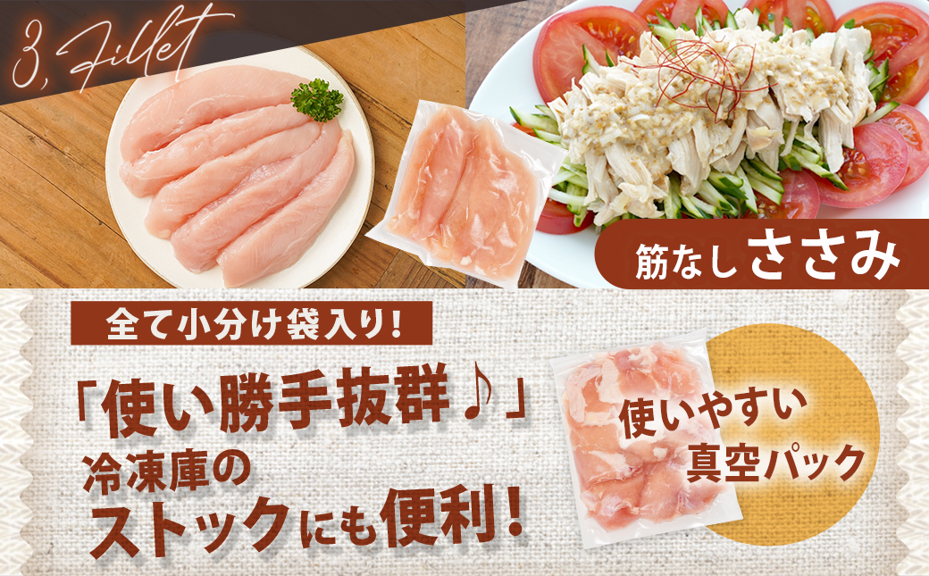 宮崎県産若鶏2kgセット_11-M601