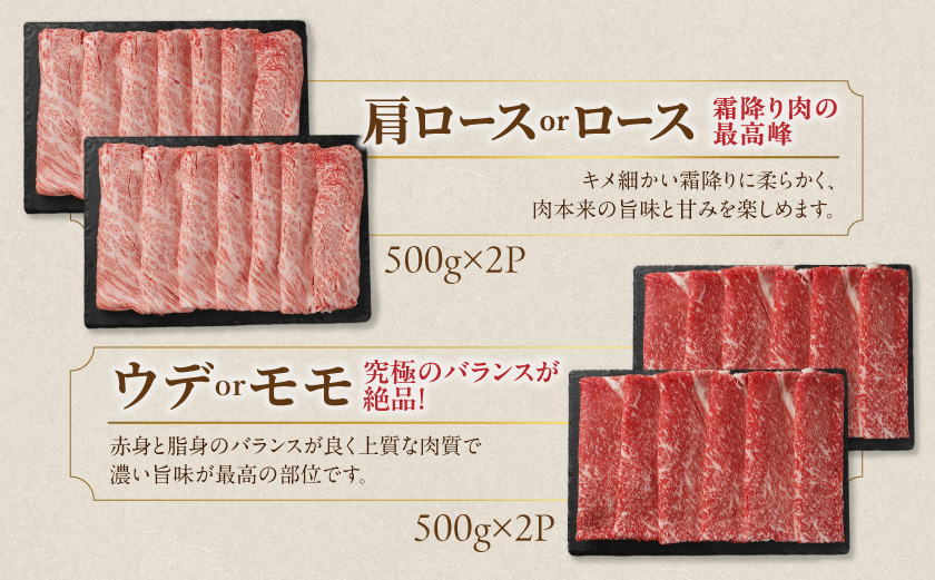 畜産農家応援! 宮崎牛スライス2種セット500g×4パック_36-N201