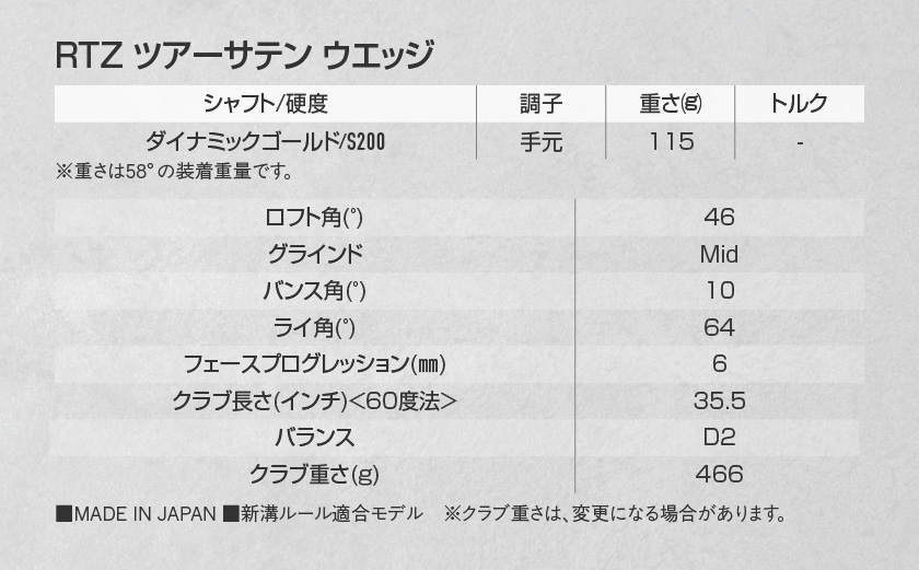 RTZ ツアーサテン ウエッジ【DG/46度/Mid/S200】《2025年モデル》_74-C701-46M