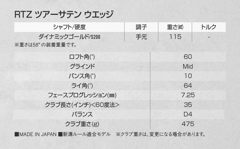 RTZ ツアーサテン ウエッジ【DG/60度/Mid/S200】《2025年モデル》_74-C701-60M