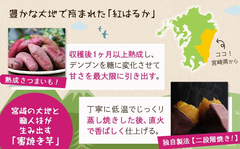 【訳あり】☆おいも職人!甘三郎☆紅はるかの甘熟 蜜焼き芋(冷凍)2kg_AA-I703