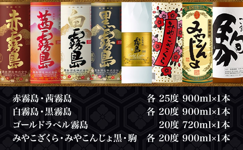 みやこんじょ4蔵づくし8種8本飲み比べ ≪みやこんじょ特急便≫_AD-8210