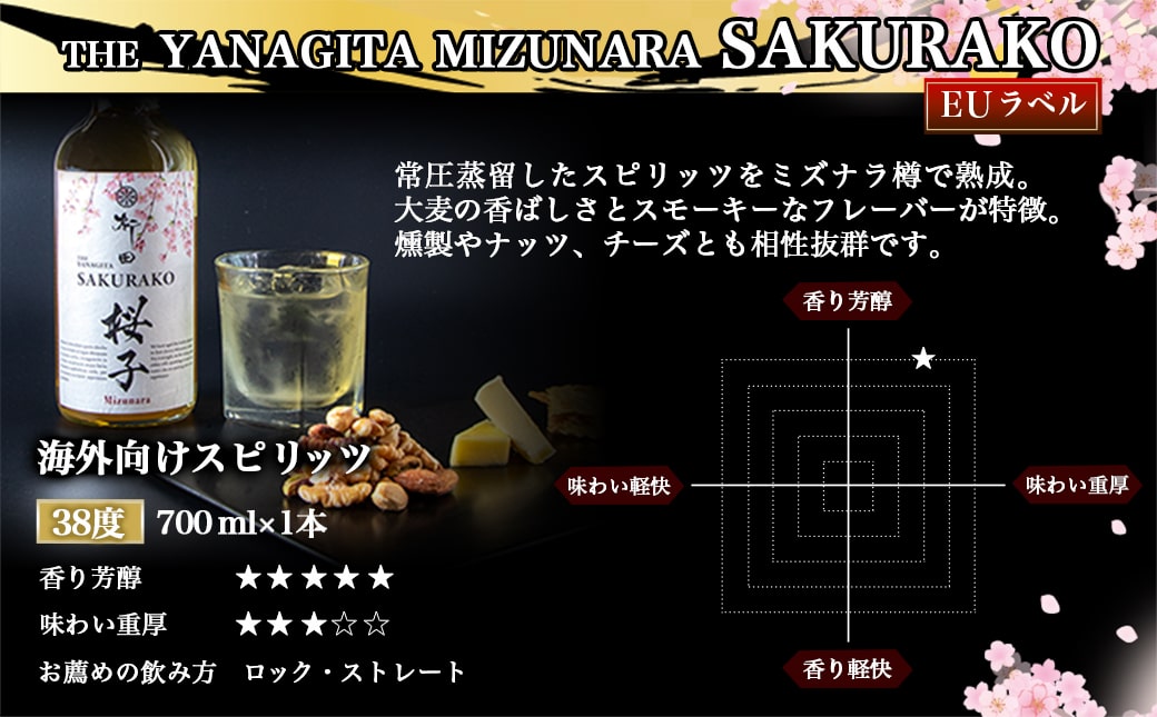 【柳田酒造】海外向けスピリッツ・国内限定焼酎 3銘柄飲み比べセット ≪みやこんじょ特急便≫_AE-0750