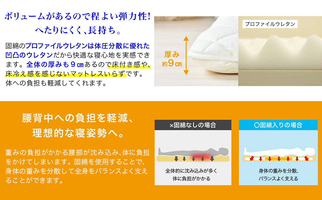 【アイボリー】体圧分散プロファイルウレタン軽量敷布団 ウレタン5cm厚 DL_AI-J205-iv